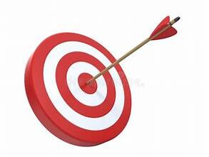 Money Target Allocations